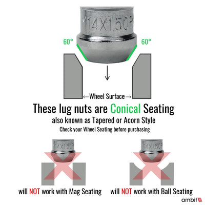 LN1 Wheel Locks - Set of 4